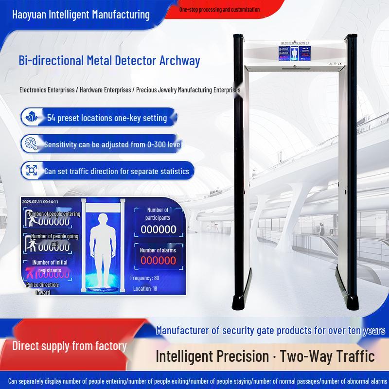 Smart Exam Room Phone Security Detector Gate