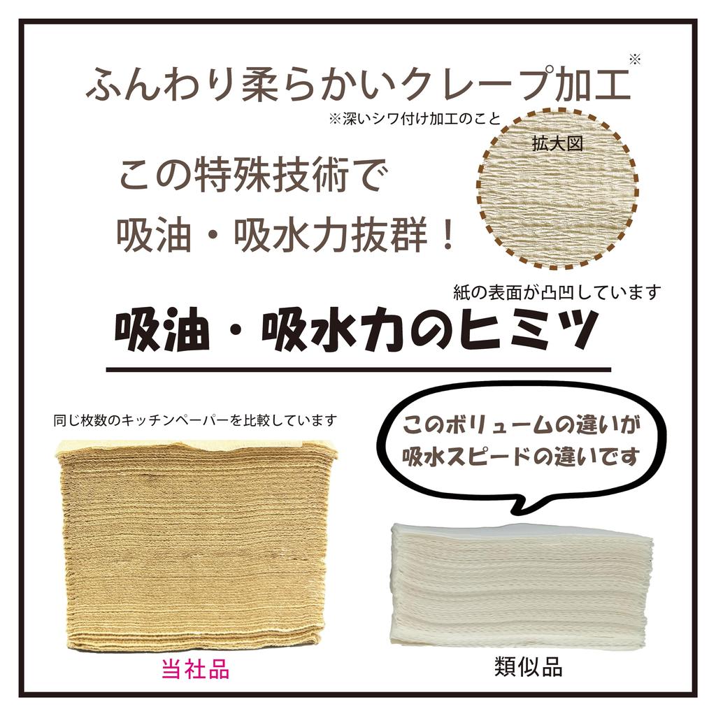 Бумага Hattori Кухонная бумага Epco 75 пар 150 листов x 20 штук в наборе Примерно x см Специально обработанная бумага Сделано в Японии Водопоглощение Масло