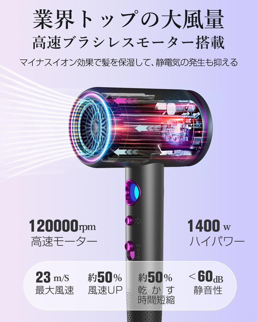 RUNCTY Large Air Hair Quick Drying 200 Million High Concentration of Negative High Speed Improves Hair Removes Static Beauty Hair Beautiful Time Hair