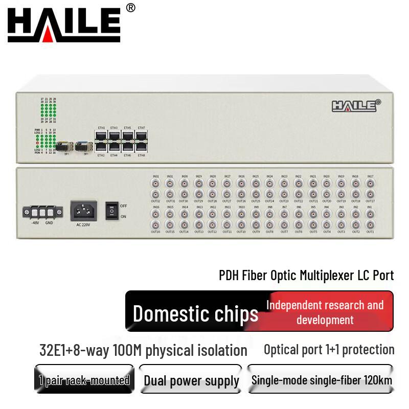 HAILE PDH Optical Transceiver