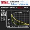 Ohm Electric Flashlight Waterproof LED Zoom Light Red Kaiser 500