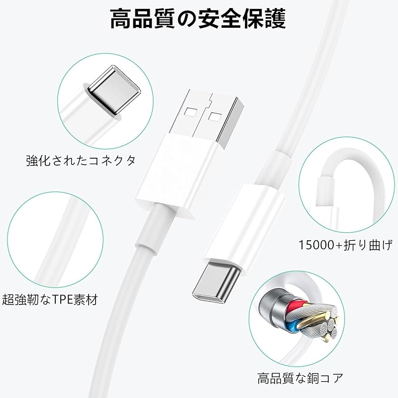 USB C Cable iPhone 16 15 Charging Cable 3A Fast Charging [USB-C & USB-A Set of 2] Type C Ultra Durable High Speed Data Synchronization Type C /