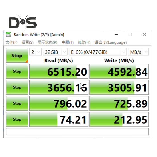 Кабель расширения Высокоскоростная передача данных Простота установки Широкая совместимость NGFF M.2 M-KEY NVME PCIe 4.0 Удлинительный кабель