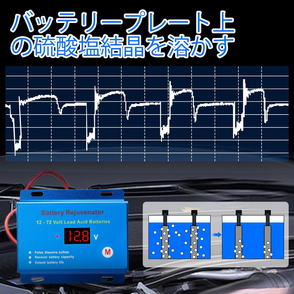 Десульфатор Десульфатизатор Регенератор Устройство Продления Срока Службы Восстанавливает Емкость Свинцово-Кислотных Аккумуляторов 24В 36В 48В 60В 72В