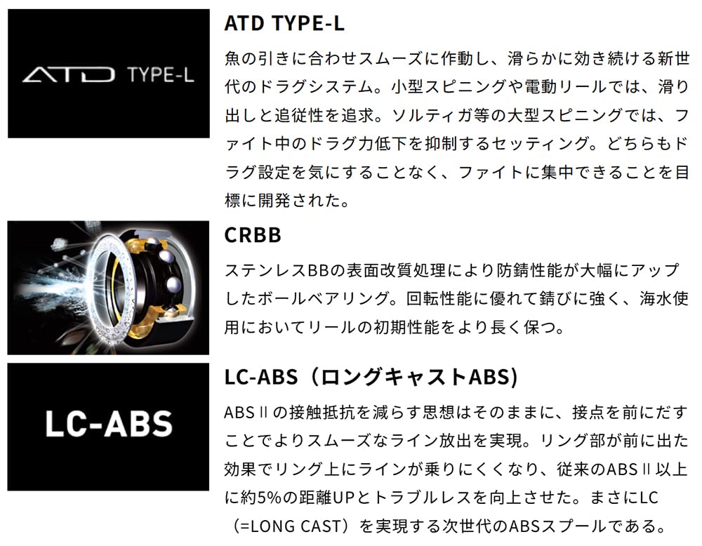 SLPWORKS SLPW SF TYPE- Шпуля Золотая 2000SS