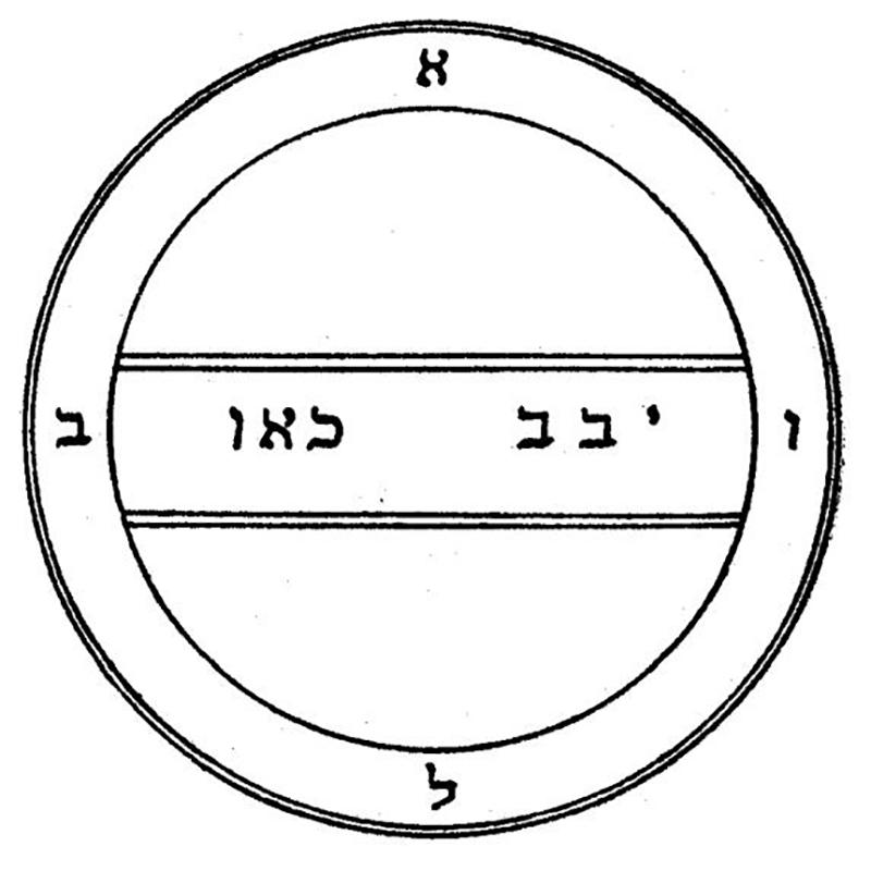 Подвеска Teamer Key of Solomon для ожерелья из нержавеющей стали, винтажные ювелирные изделия, амулет, сверхъестественное, Луна, Сатурн, Юпитер, Солнце, Венера