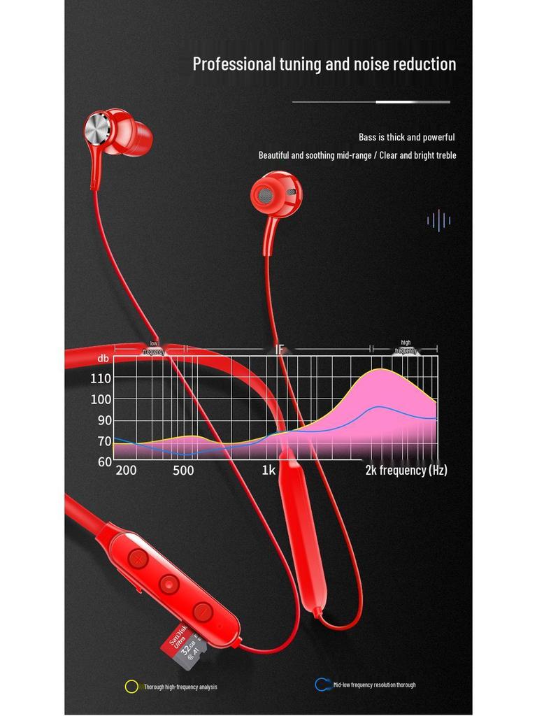 Bluetooth-наушники-гарнитура F03 - Стерео, Спортивные, с проводным управлением и слотом для карты.