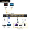 Цифровые KVM-переключатели и модули расширения MT-viki Cat5