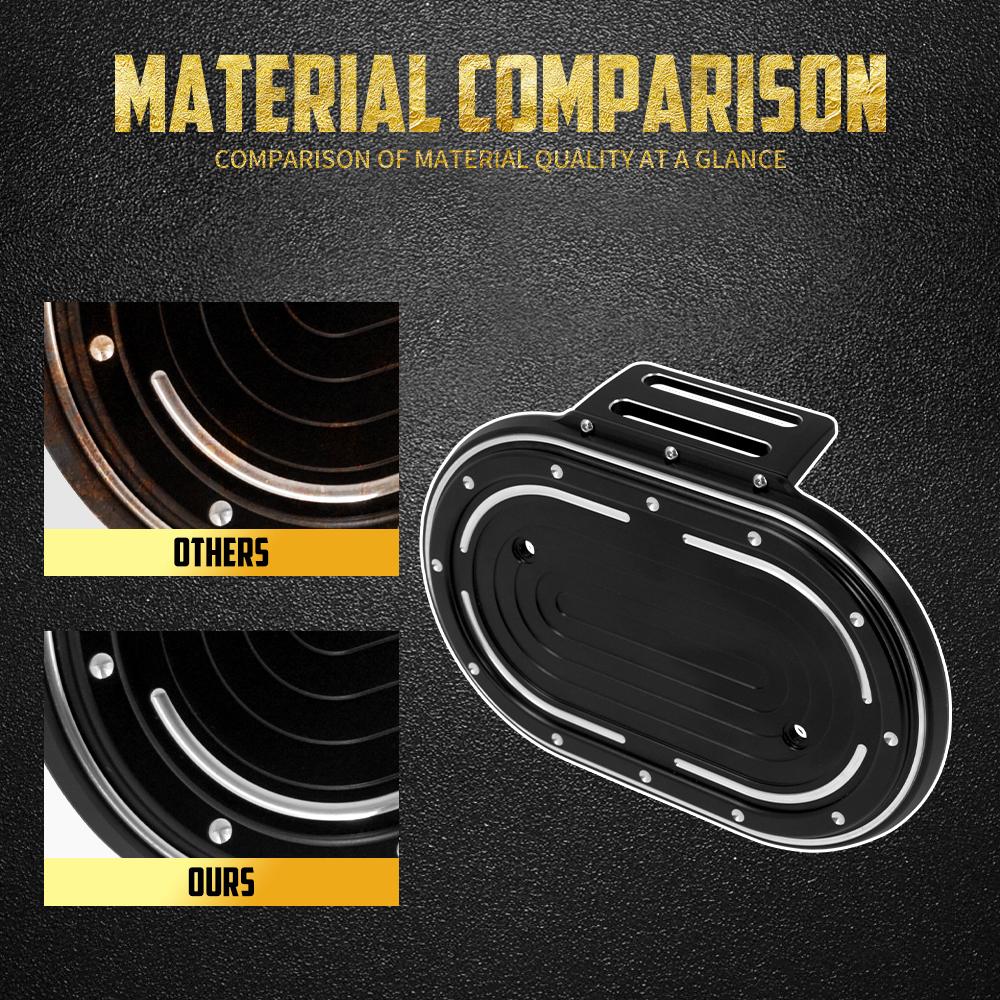 Motorcycle Airbox Cover Air Filter Trim For Harley M8 114 Engine Touring Electra Street Glide 17-Up Softail Breakout FLFB 18-Up