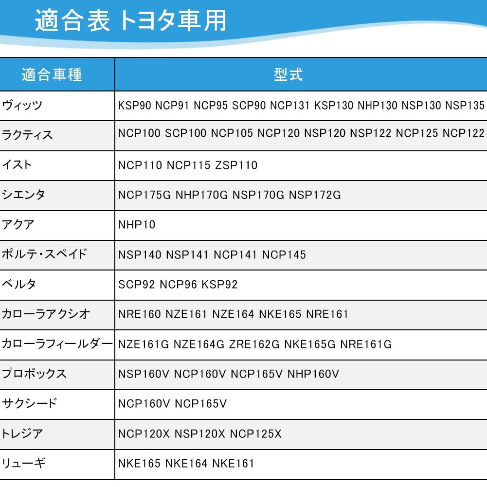 Совместимо с 2-компонентной передней стойкой стабилизатора Batsugun