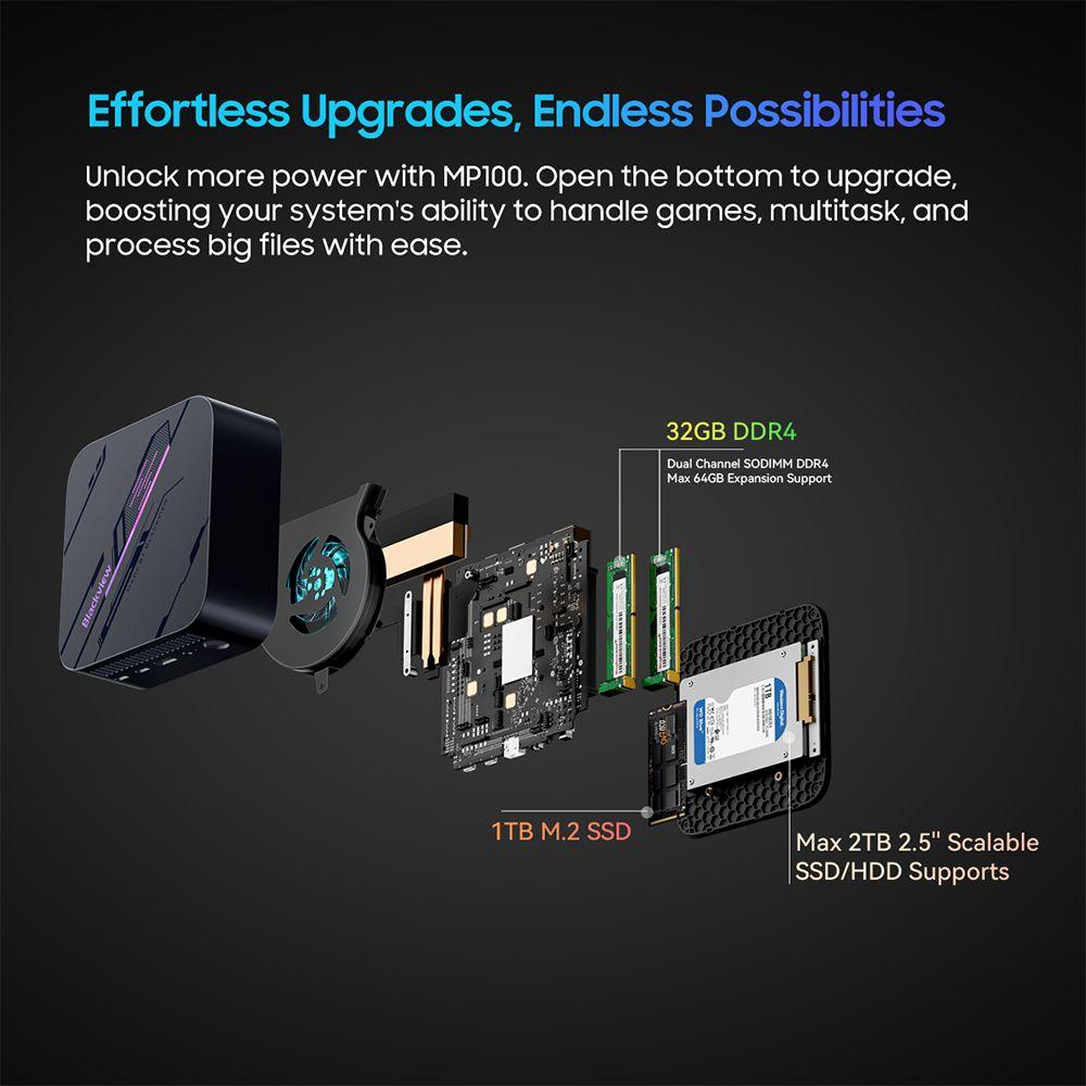 Мини-ПК Blackview MP100, AMD Ryzen 7 5700U 8 ядер Макс. 4,3 ГГц, 32 ГБ ОЗУ 1 ТБ SSD