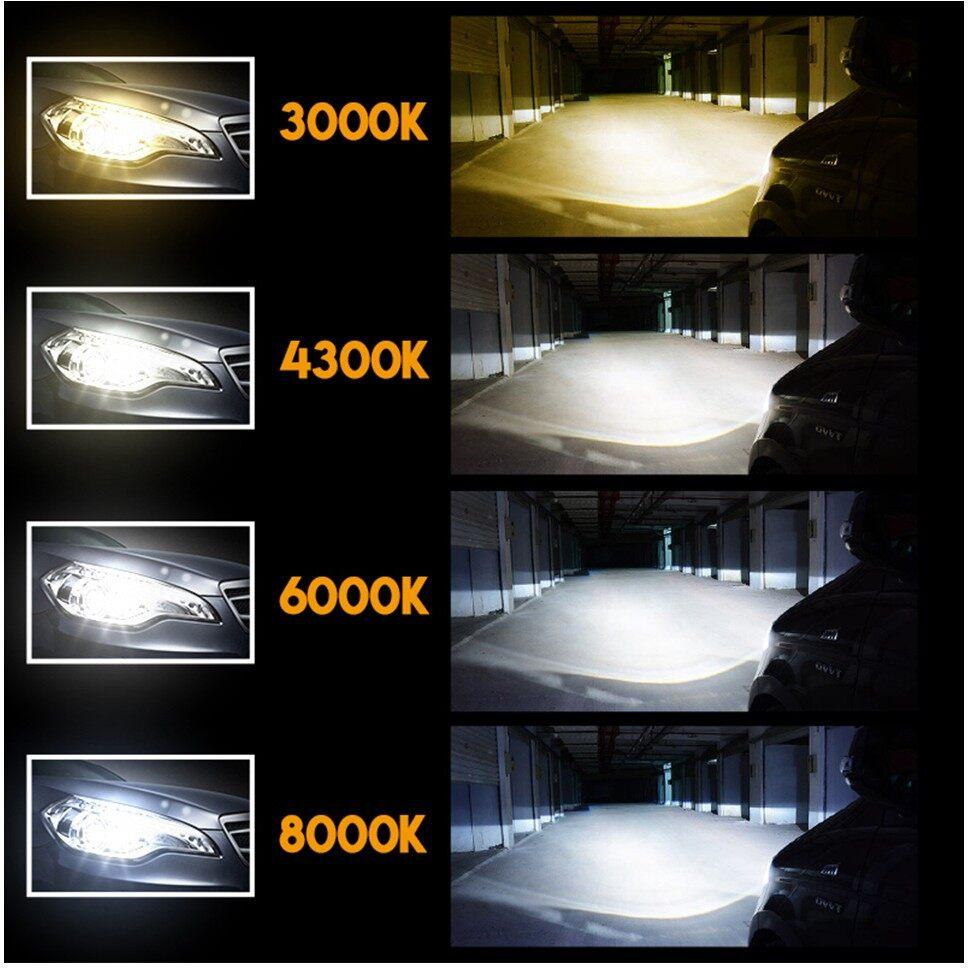 2 шт. 72 Вт 20000LM Автомобильный фонарь H4 H7 H1 LED H8 H9 H11 9005 9006 HB3 HB4 Светодиодные лампы дальнего/ближнего света 4300K 3000K 6000K 8000K 25000K Ледяные лампы Авто противотуманные фары