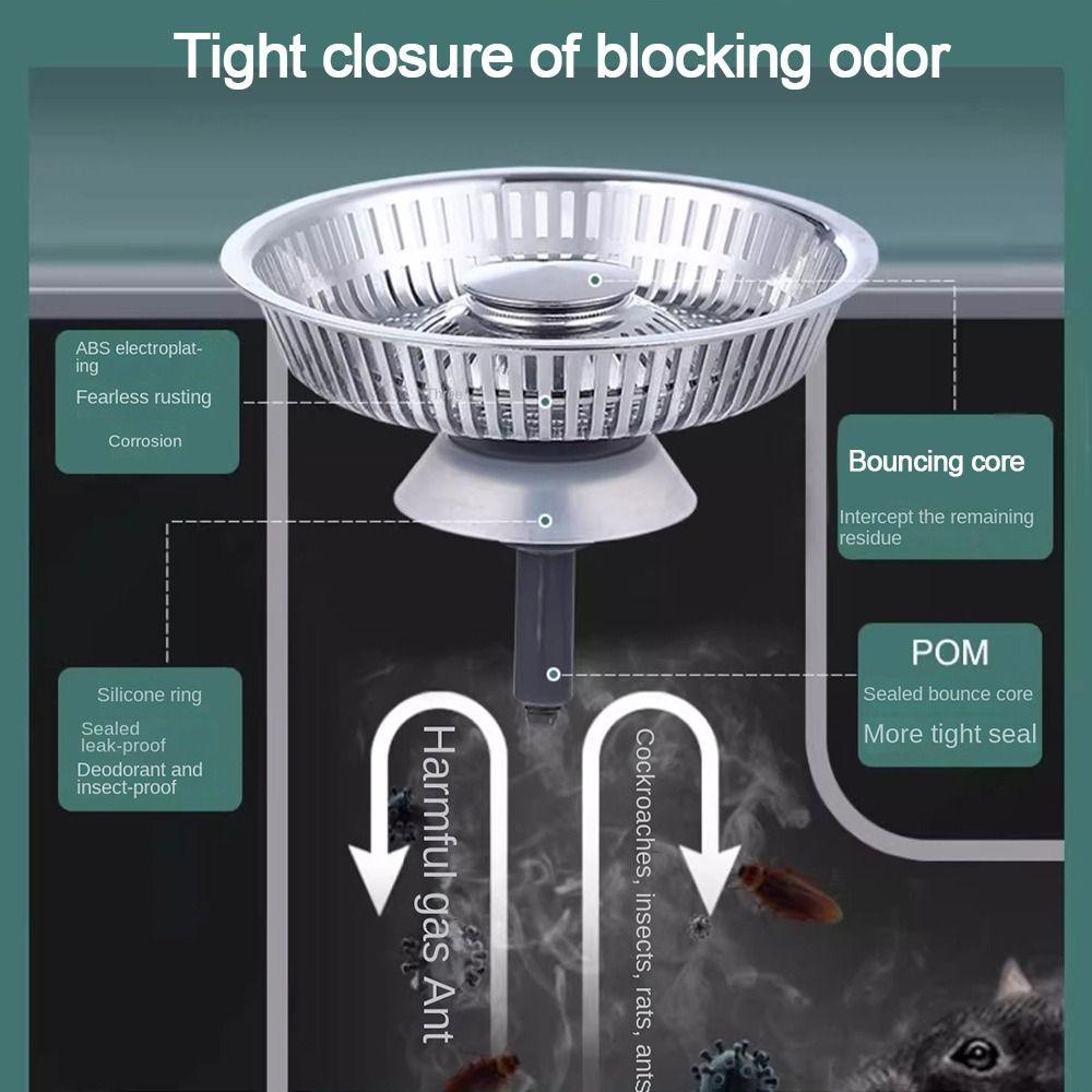 Floor Drain Plug Kitchen Sink Strainer Anti-blocking Food Waste Catcher Durable Drain Filter