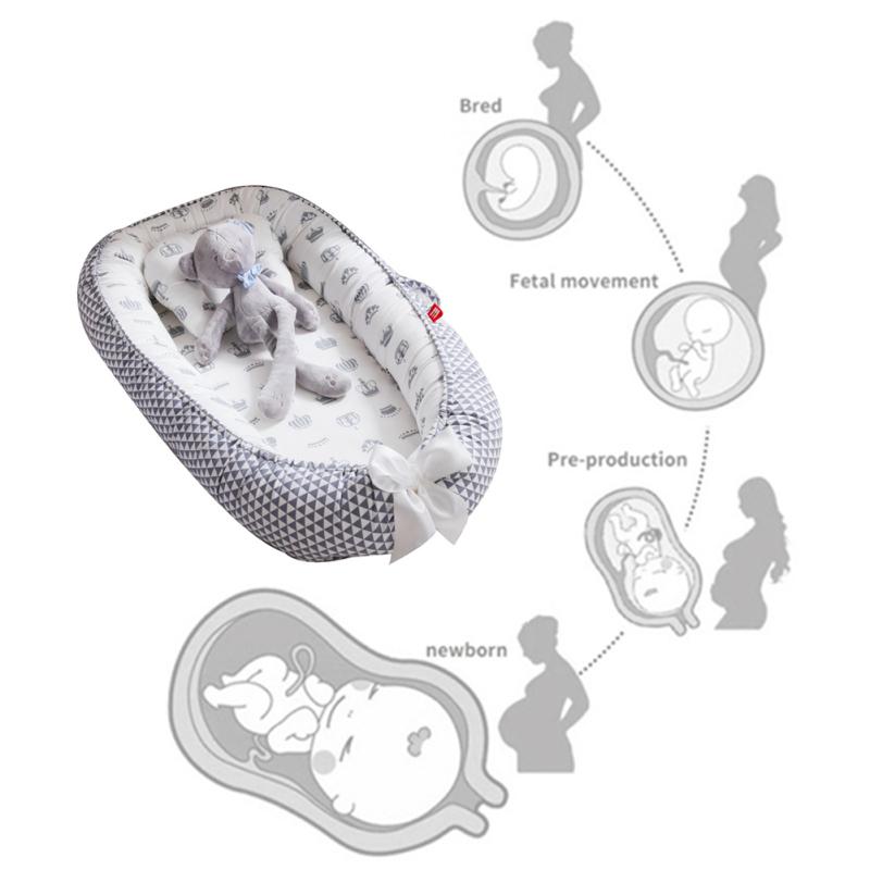 Детская кровать-гнездо с подушкой, портативная кроватка, дорожная кровать, хлопковая колыбель для малышей для новорожденных