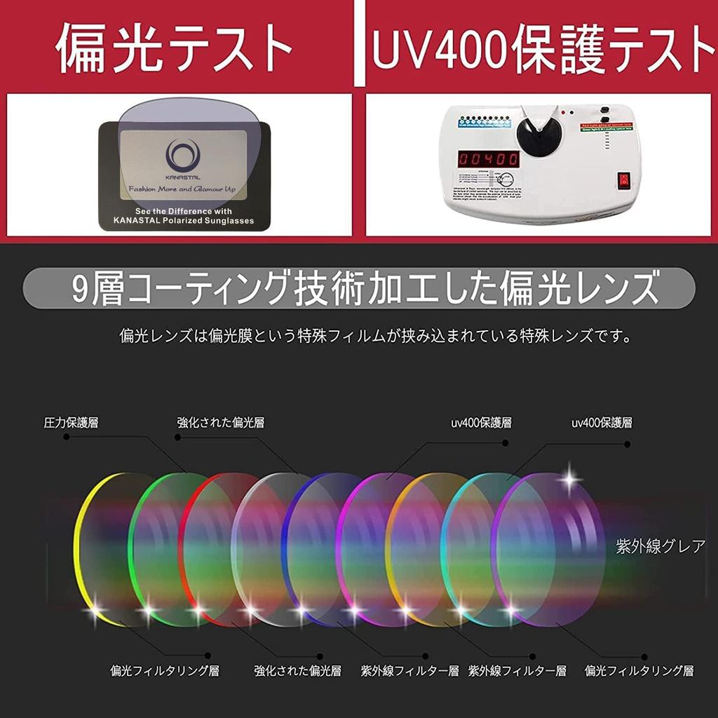 Поляризованные солнцезащитные очки для мужчин и спорта UV400 Ультра Горный туризм [KANASTAL] Женские, Классические, Синие, Стильные, Солнцезащитные очки, Защита, Путешествия, Велосипед,