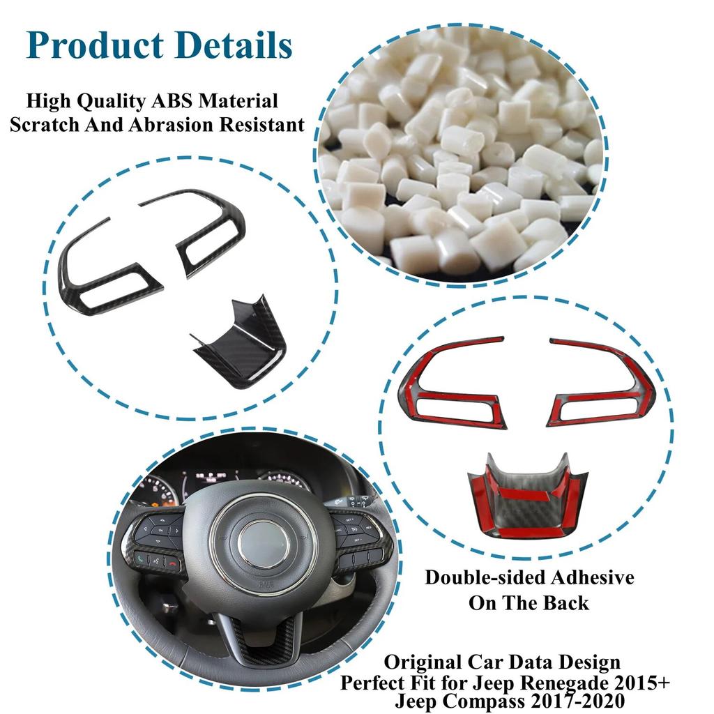 Car Steering Wheel Panel Decoration for Jeep Renegade 2015-2022 Jeep Compass 2017 2018 Interior Mouldings Accessories