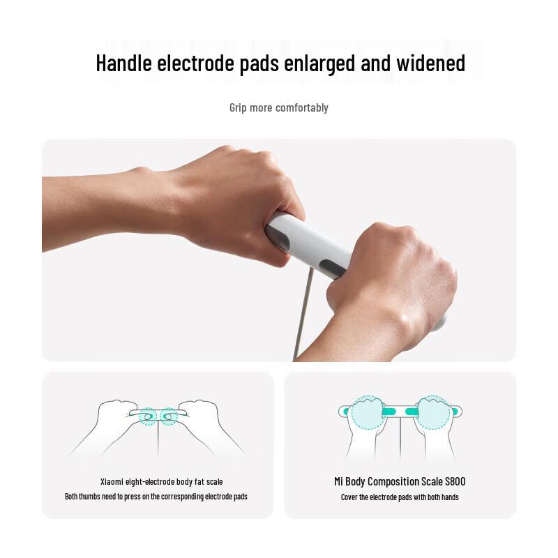 Xiaomi Mijia Smart Eight-electrode Body Fat Scale S800 (CN version)