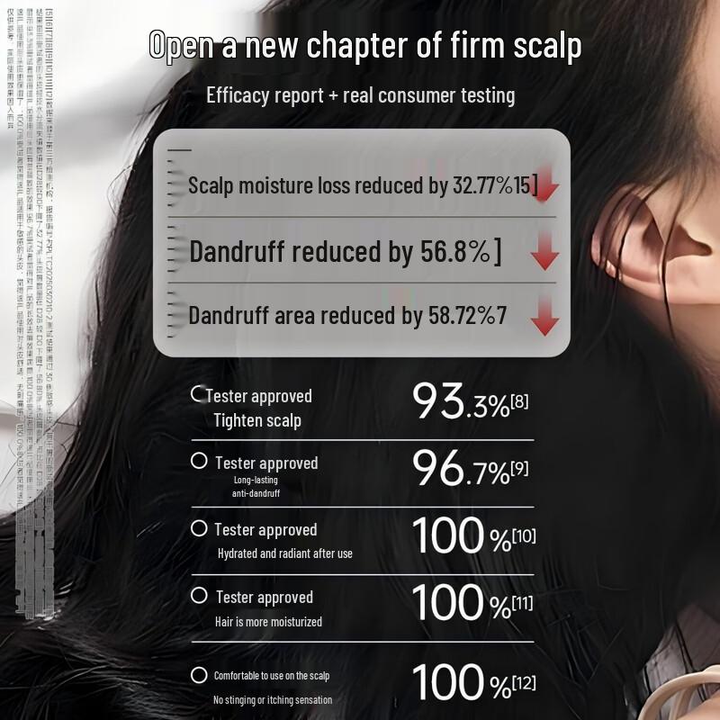 Sleek PRO Firming Scalp Anti-Dandruff Shampoo