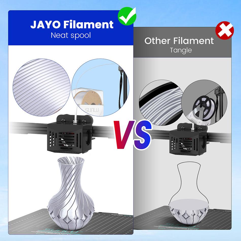 JAYO 3D-филамент PLA/PLA META/PETG/SILK PLA+/Дерево/PLA Мраморный/ APLA 1,75 мм 5 рулонов 1,1 кг/0,5 кг Филамент для 3D-принтера