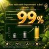 Оральные пробиотические леденцы Тонг Рен Тан
