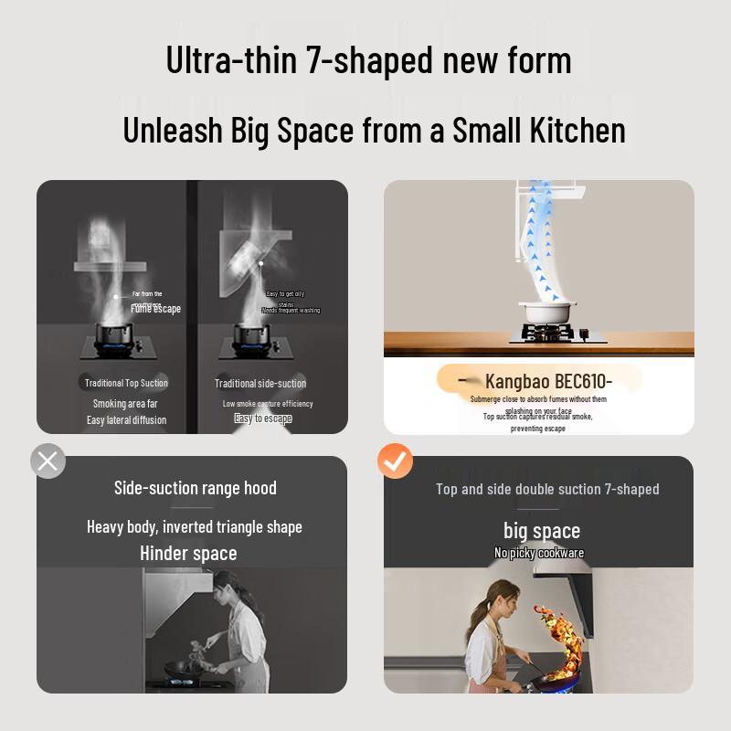 Canbo BEC610 750mm Side-Draft Range Hood CN plug (adapter included)