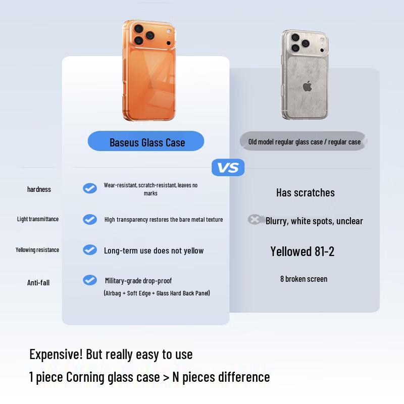 Baseus Ультратонкий прозрачный защитный чехол для iPhone 17/18 Pro Max