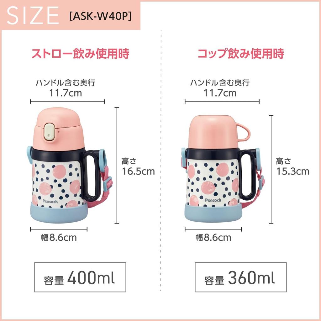 Бутылка для воды для детей Peacock 400 мл WEB Limited со сменной трубочкой в комплекте с синей чашкой 2-сторонняя бутылка для воды для детей детский сад по дороге в школу одна
