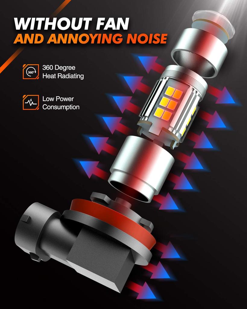 SEALIGHT F1-LED-H11 F1 Series LED Fog Lamp, H8 H11 H16 Bulb, White 7000LM, ,