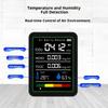 1 Комплект CO2 TVOC HCHO PM Метр Цифровой Термометр Влажности Многофункциональный Цифровой Монитор Качества Воздуха Домашний Детектор Воздуха