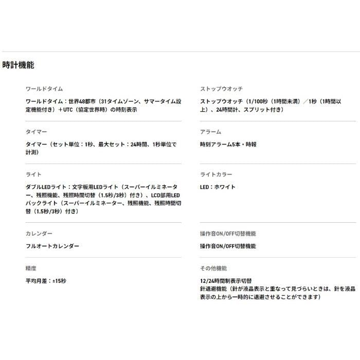 Часы CASIO зарубежная модель G-SHOCK GM-2110D-2A мужские [предмет]