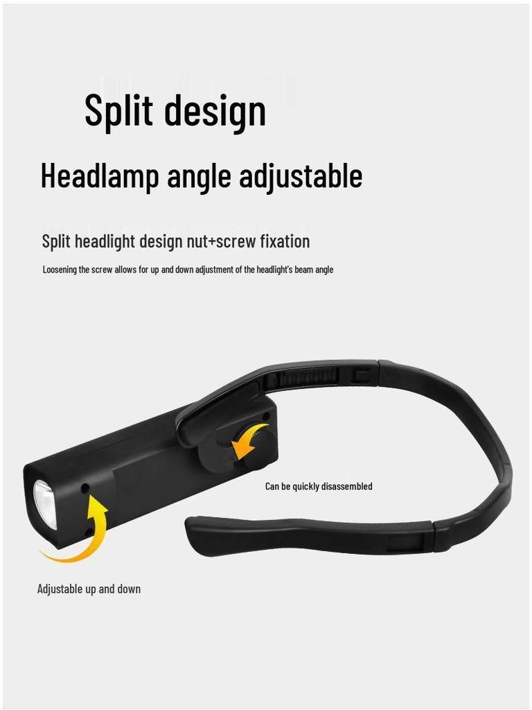 2025 Rechargeable Ear-hook Headlamp: Super Bright for Outdoor Night Fishing & Mountaineering