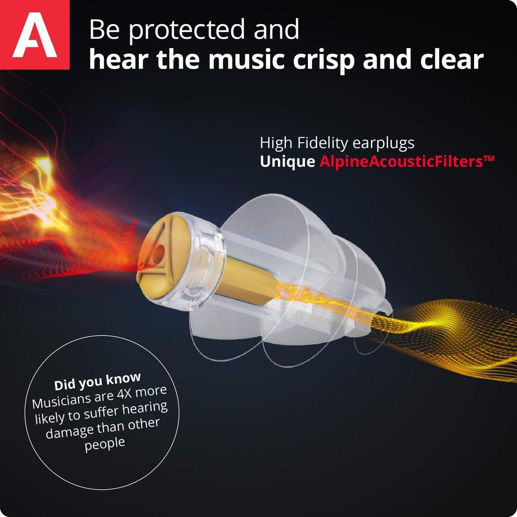 Alpine СРЕДСТВА ЗАЩИТЫ СЛУХА Беруши НОВЫЕ MusicSafe Pro TPR