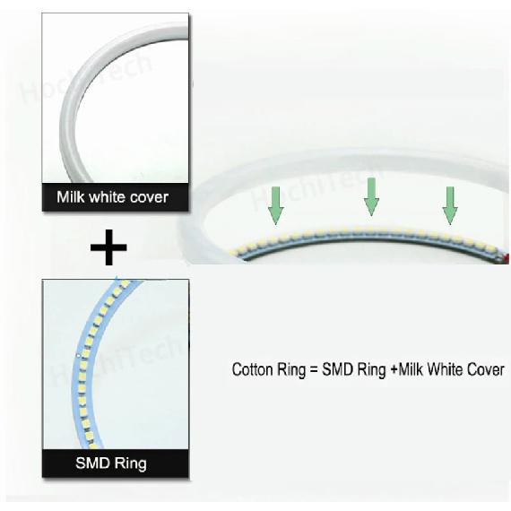 Angel Eyes Kit 6000L Cotton White Halo Ring Light for BMW E83 X3 2003-2010