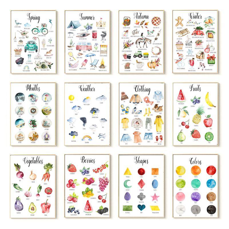 Spring Posters And Prints Watercolor Educational Poster Kids Baby Room Decor Learning Painting Wall Art Canvas Painting Mural