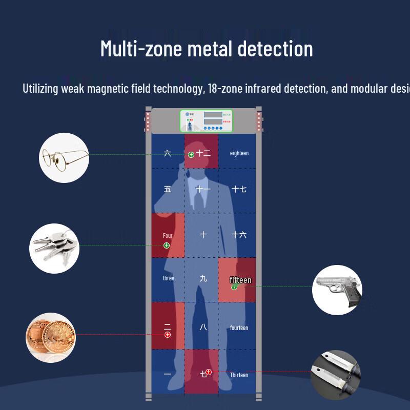 GEPAD AJ-18 18-Zone Walk-Through Metal Detector Security Gate CN plug (adapter included)