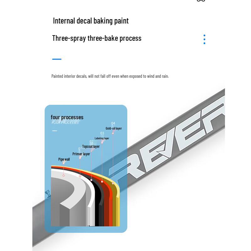 Forever D100 Adult & Youth Mountain Bike