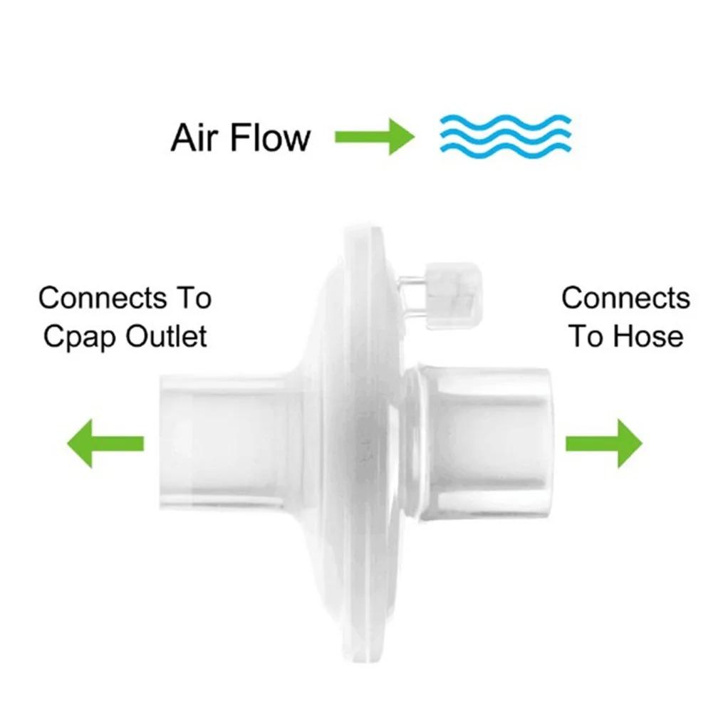 Transparent CPAP Breathing Filters (3/1 Pc) Bacterial and Virus Protection for Your CPAP Machine Essential Replacement Supplies