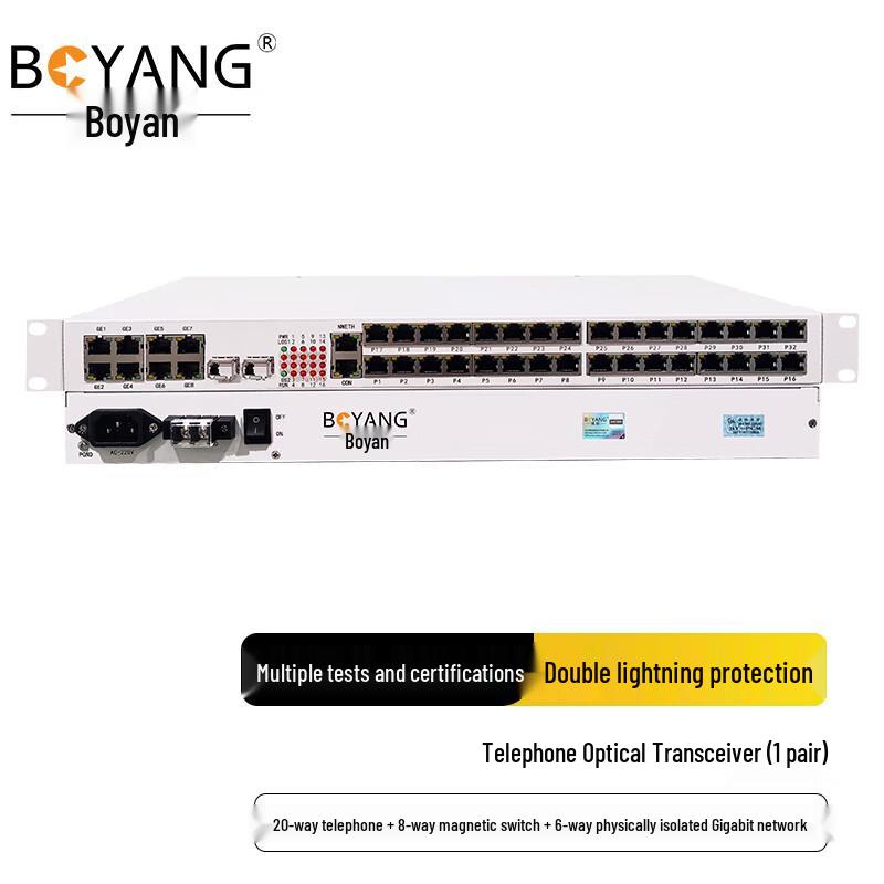 Boyang Интегрированный мультиплексор оптоволоконных линий связи