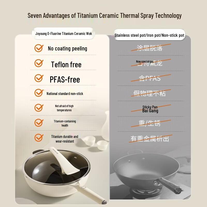 Joyoung Антипригарный вок с покрытием Teflon Titanium