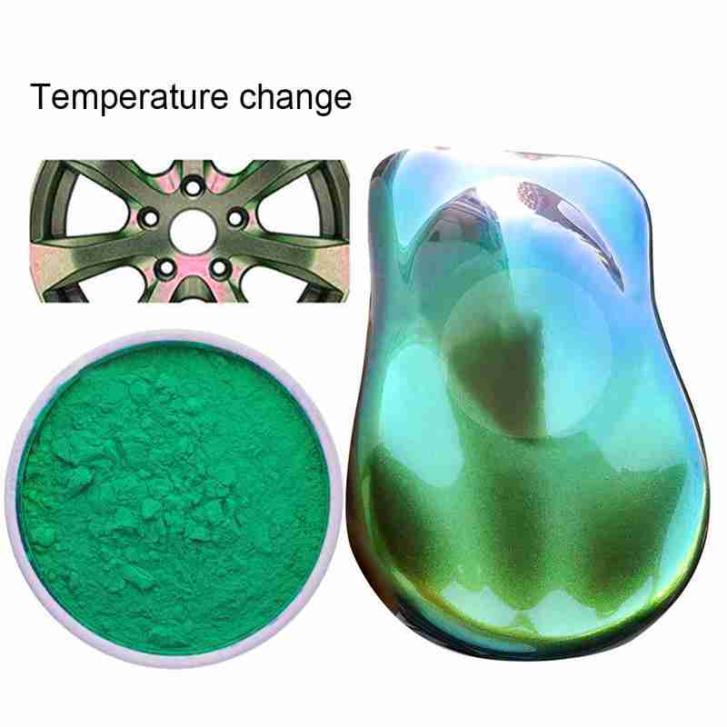 Автомобильная термохромная краска, термочувствительный меняющийся пигментный порошок, акриловая краска, порошковое покрытие, краска для украшения автомобиля R0s5