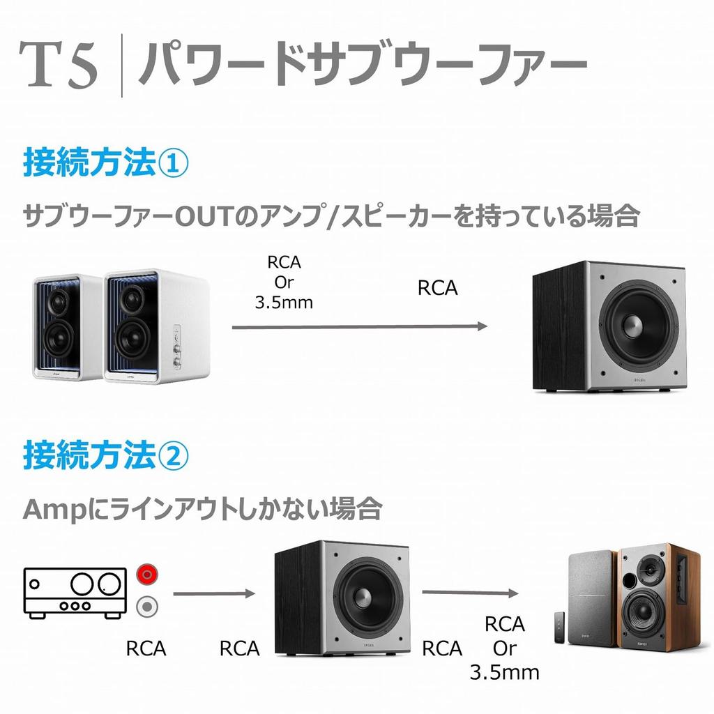 Сабвуфер Edifier T5 Номинальная выходная мощность 70 Вт Может быть установлен на акустику Оснащен 8-дюймовыми динамиками Фильтр нижних частот Переключатель PHASE RCA Японский