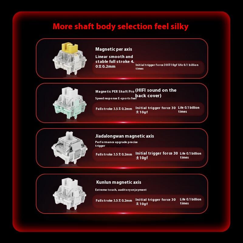 MADLIONS Mad60 Mad68 HE Механическая клавиатура Магнитный переключатель Madcatz Mad60he Проводная игровая клавиатура Rapid Trigger Custom Keyboard