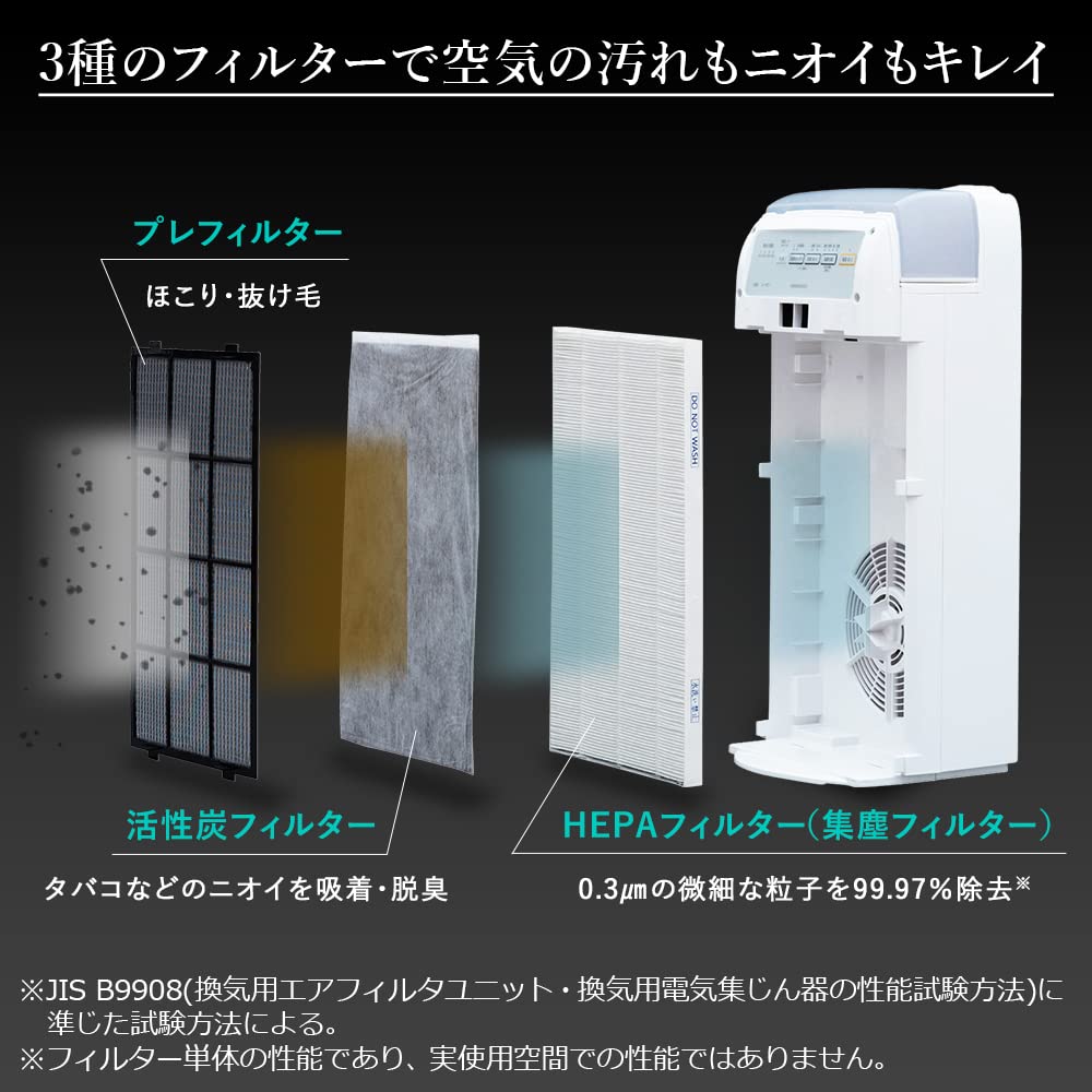 Увлажняющий очиститель воздуха Iris Ohyama 17 татами Белый RHF-404-W