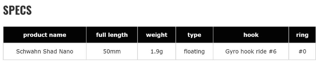 Valkein Плавающая приманка Schwan S Nano 50 мм 1,9 грамма M171 (2415)