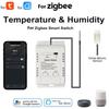 Умный термостат для Zigbee и Tuya для контроля температуры и влажности, совместимый с голосовыми помощниками