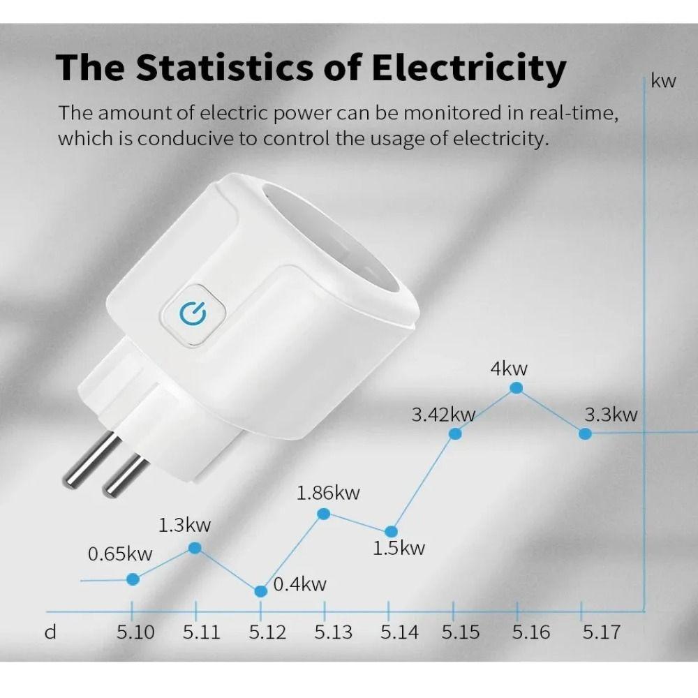 New EU Smart Plug 16A Power Monitor Smart Socket Remote Voice Control Timer Function Power Outlet Smart Home