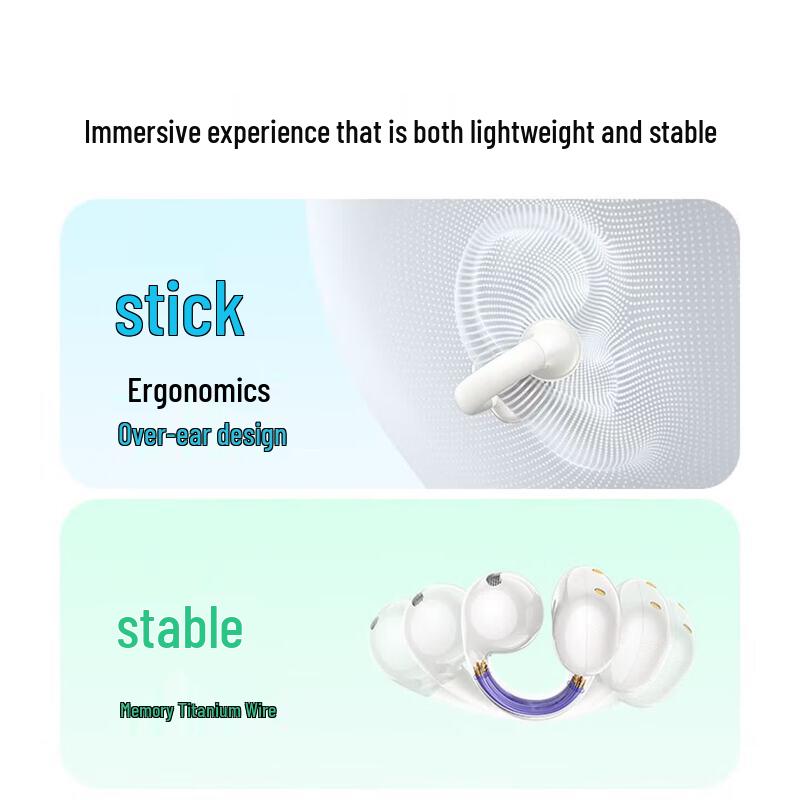 UGREEN HiTune S3 True Wireless Air Conduction Earbuds