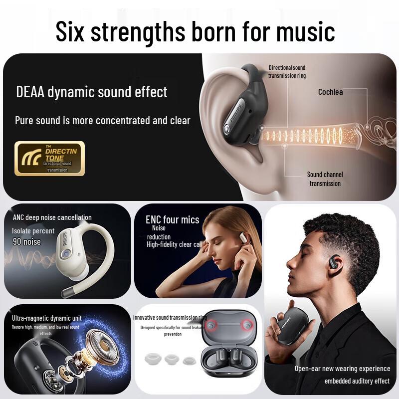 Philips TAT4759 True Wireless Open-Ear Earphones