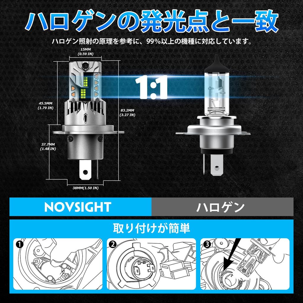 Светодиодные фары NOVSIGHT H4, Переключение ближний/дальний, Соответствуют новому техосмотру, Интегрированная светодиодная лампа для автомобилей/мотоциклов, DC12V, Высокая яркость 18000 лм