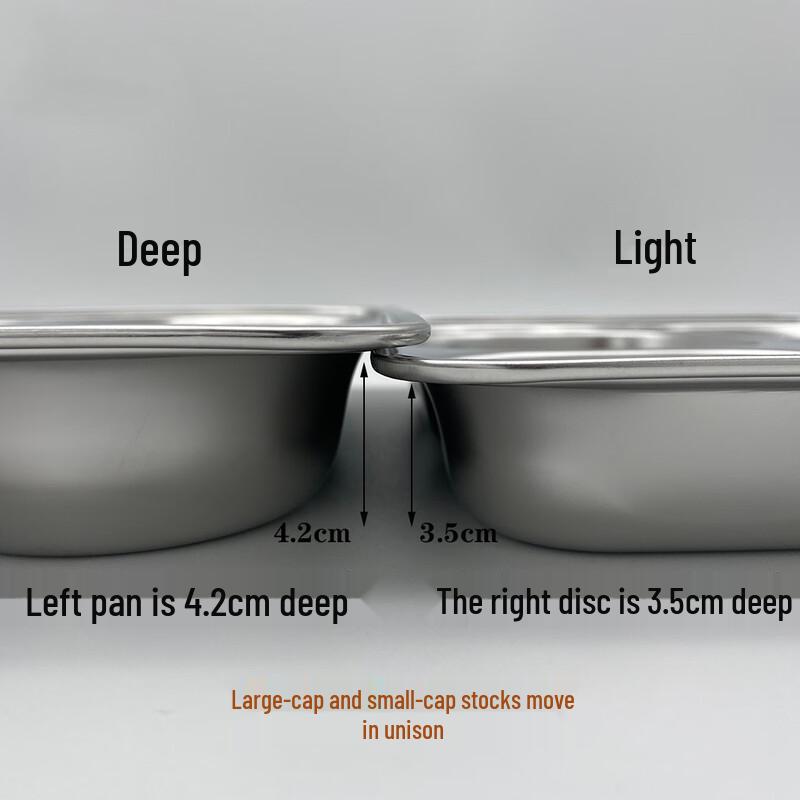 304 Stainless Steel Divided Meal Prep Container